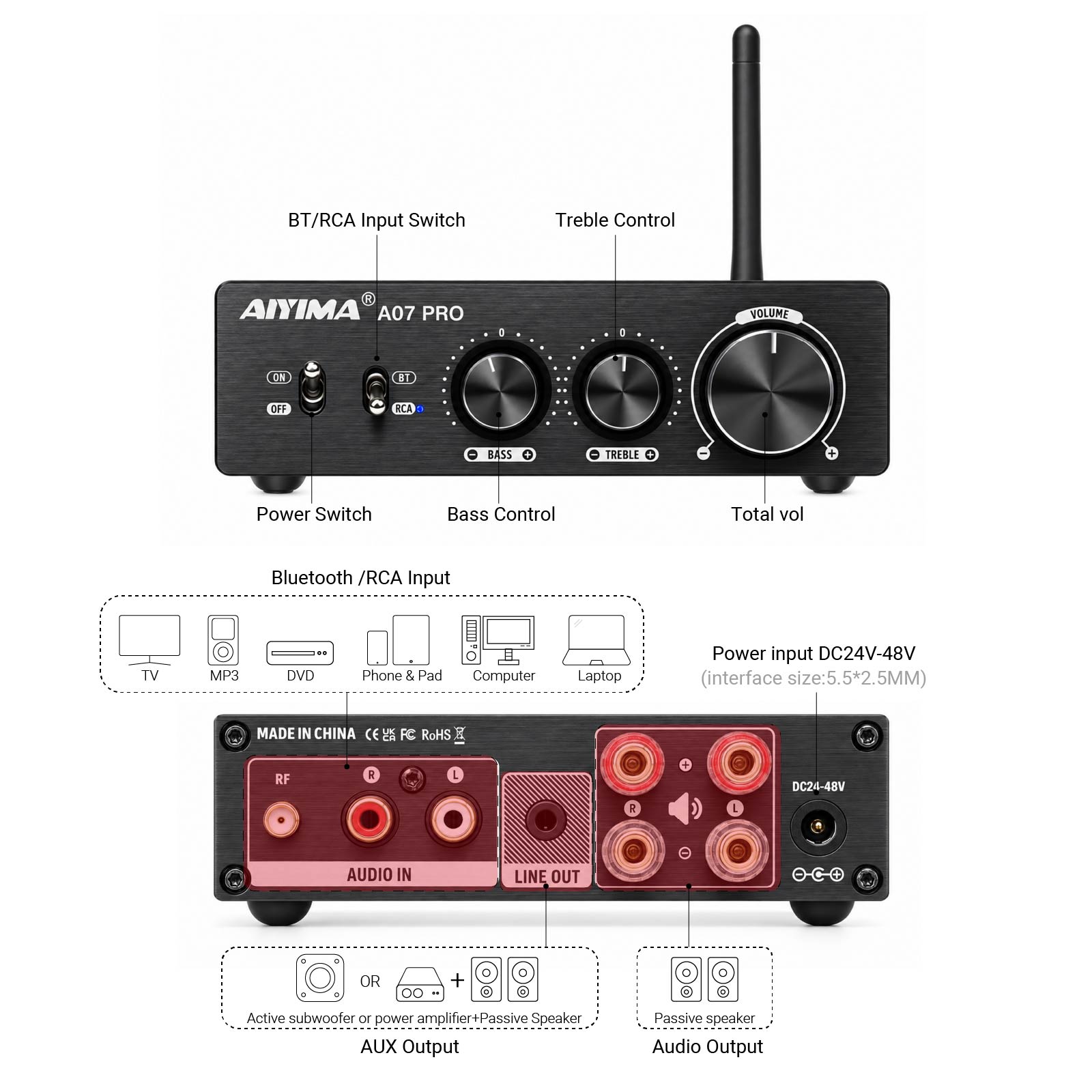 AIYIMA A07 PRO Bluetooth Ampli - огляд і ціна Es9018 Dac