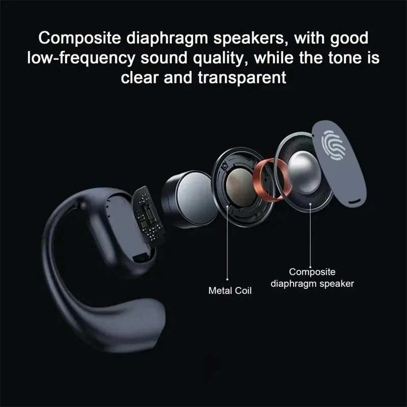 Wireless One Ear Hook Headphon - огляд і ціна Headphone Parts