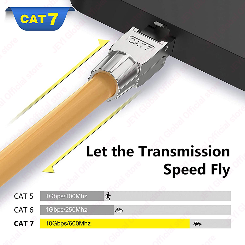 JEYI CAT7 6A RJ45 Connector 8P - огляд і ціна Rj45 Jack