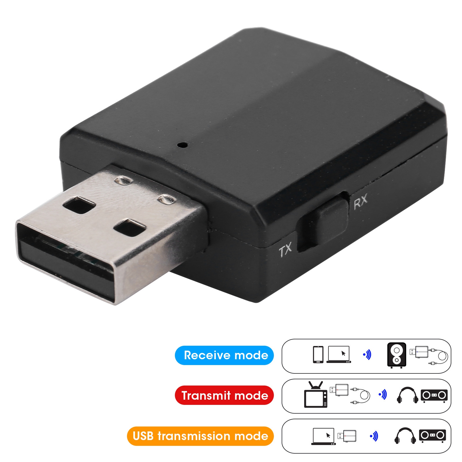 Audio Receiver Transmitter Sou - огляд і ціна Usb Sound Card