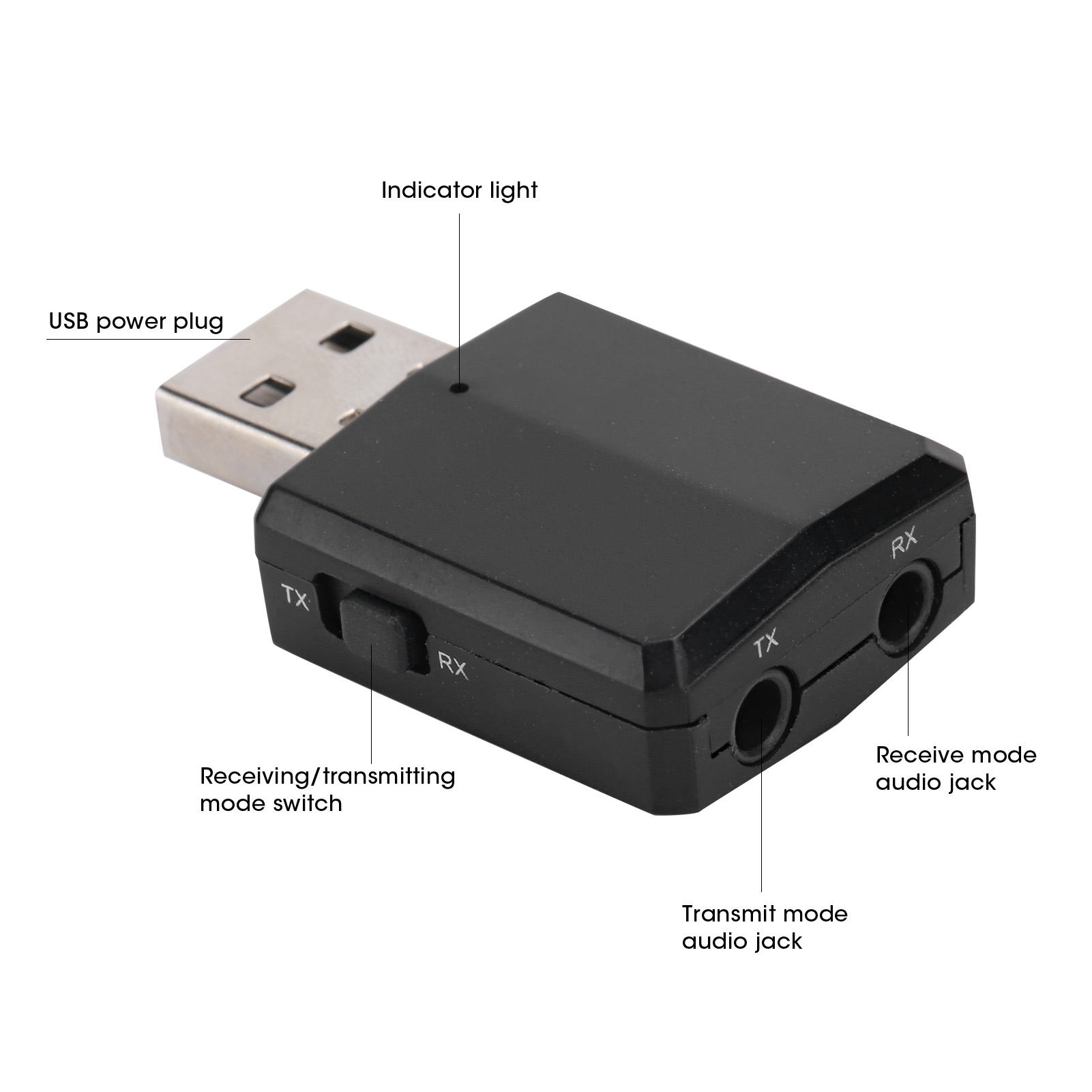 Audio Receiver Transmitter Sou - огляд і ціна Usb Sound Card