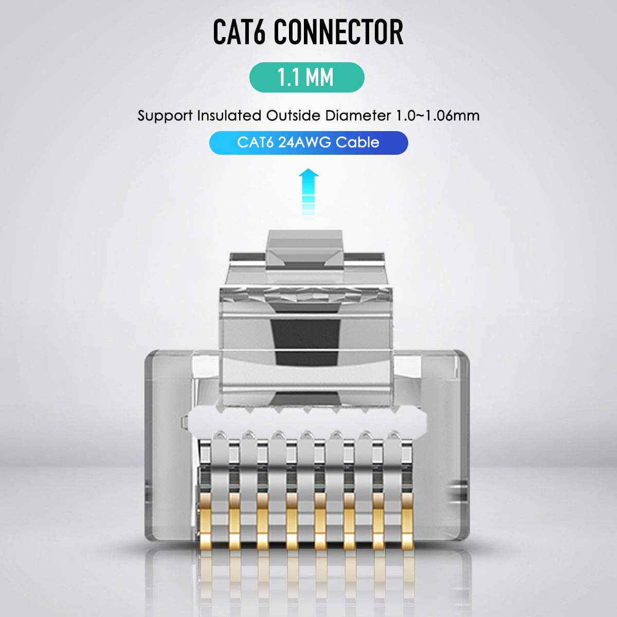 ZoeRax 100pcs Shielded RJ45 CA - огляд і ціна Rj45 Jack