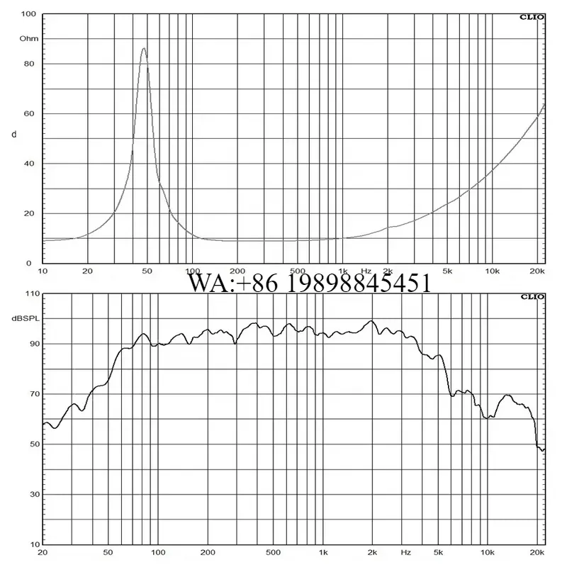 WMWMNU Professional Audio Syst - огляд і ціна Woofer