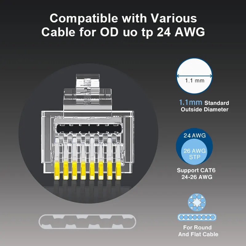 ZOERAX 50/100 PCS RJ45 Pass Th - огляд і ціна Rj45 Jack