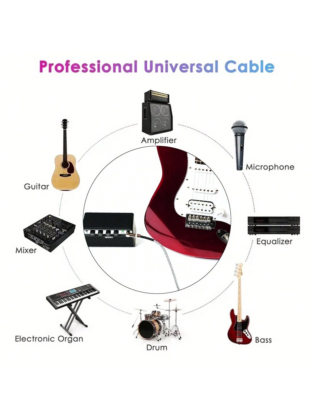 EROK 6.35mm Guitar Instrument  - огляд і ціна Audio Cable Rca